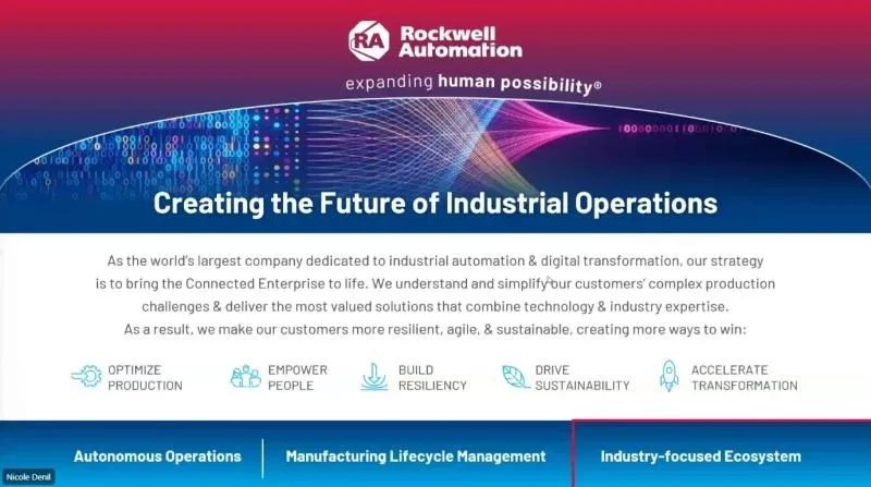 Registro do SI Quarterly Meeting da Rockwell Automation para a América Latina