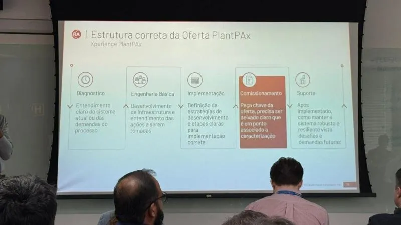 Registro 1 do Xperience Workshop PlantPAx, Rockwell São Paulo, em São Paulo, SP · Sede Rockwell Automation