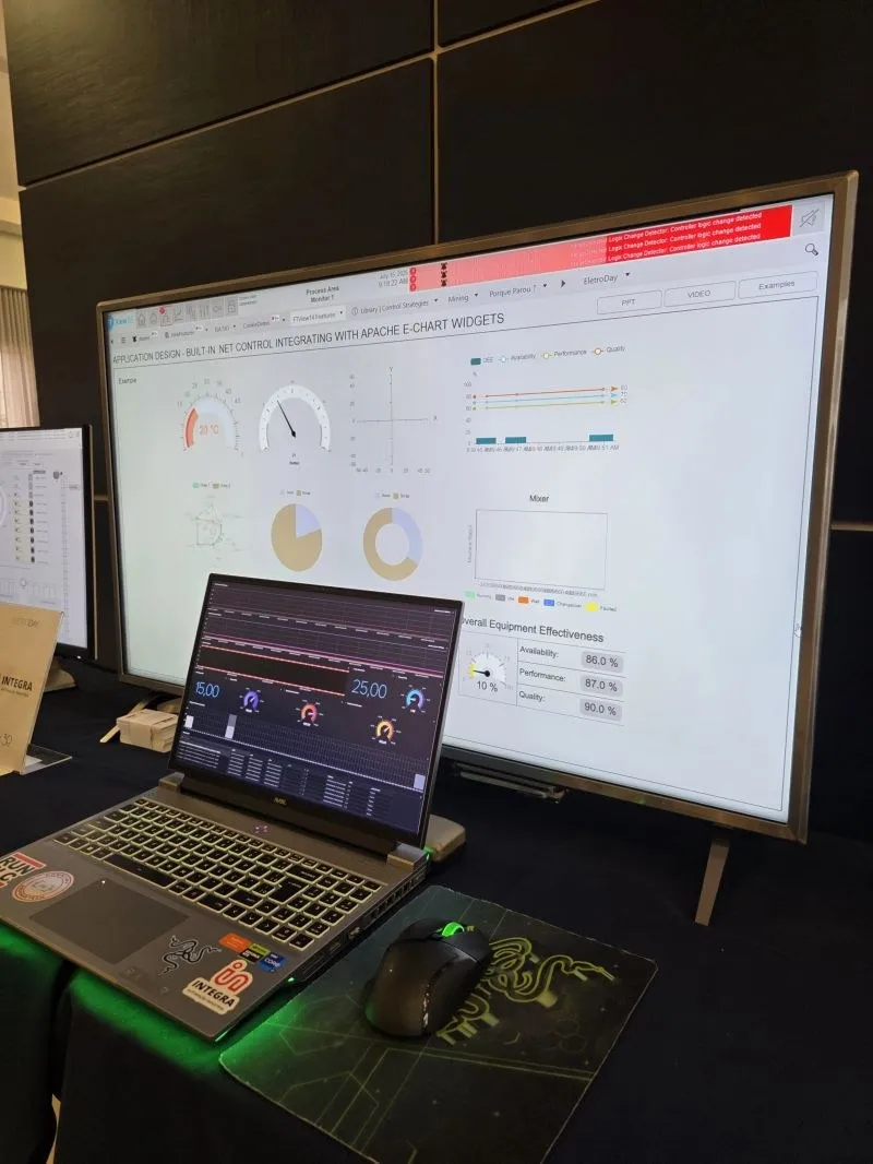 Registro 1 do Eletroday Maringá 2025, em Maringá, PR