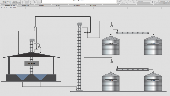 Integra Automação Industrial