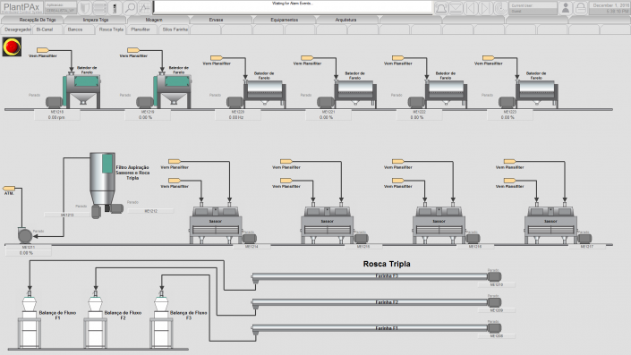 Integra Automação Industrial