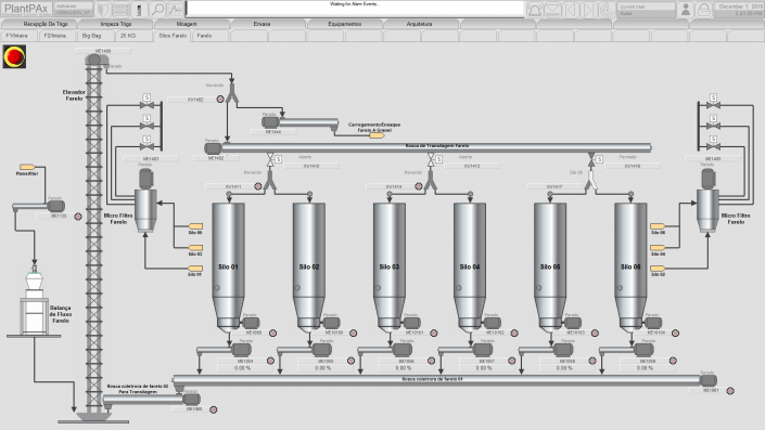 Integra Automação Industrial