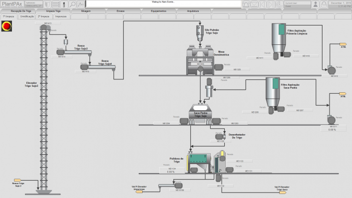 Integra Automação Industrial