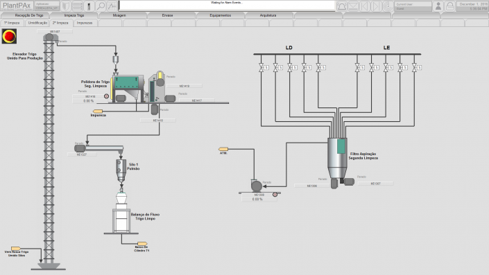 Integra Automação Industrial